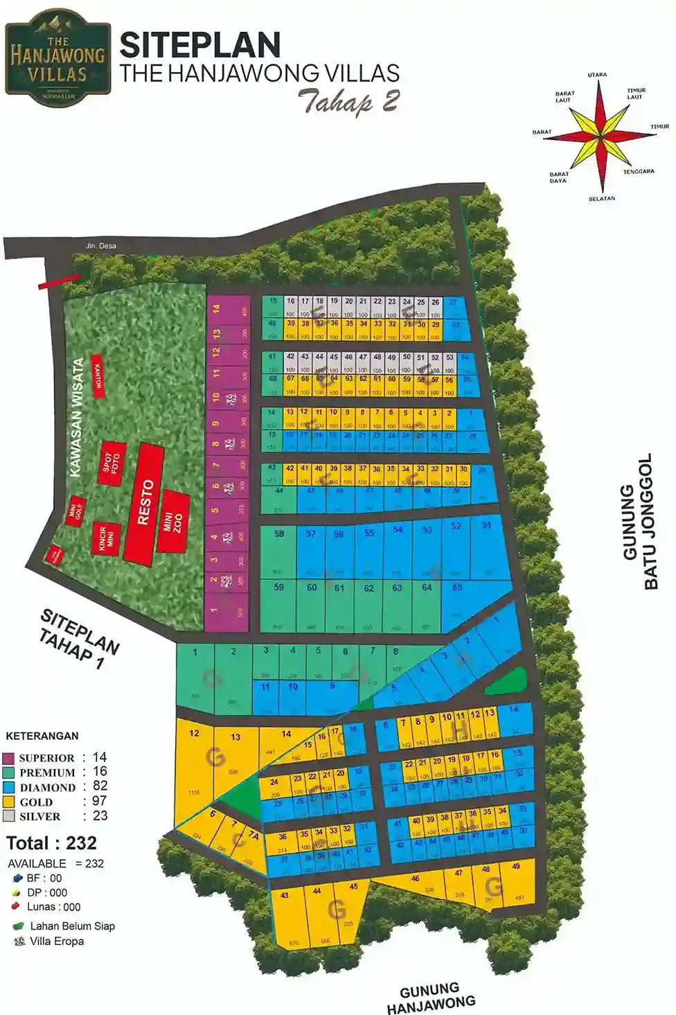 Masterplan Tahap 2